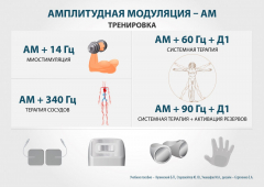 ЧЭНС-01-Скэнар в Сергиево Посаде купить Медицинский интернет магазин - denaskardio.ru 