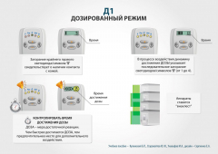 ЧЭНС-01-Скэнар в Сергиево Посаде купить Медицинский интернет магазин - denaskardio.ru 